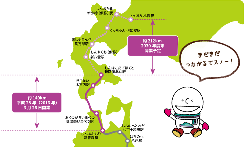 北海道新幹線のルートマップ